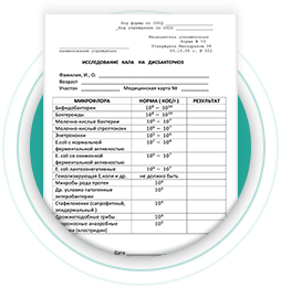 Справка о составе прописанных (зарегистрированных) в квартире или доме
