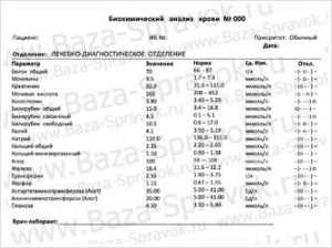 Новости и статьи Новости и статьи