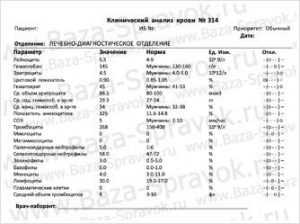 Новости и статьи Новости и статьи